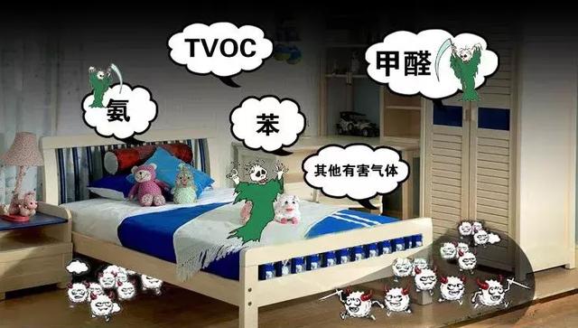 寒假孩子在家時間多，您準(zhǔn)備好空氣凈化器了嗎？