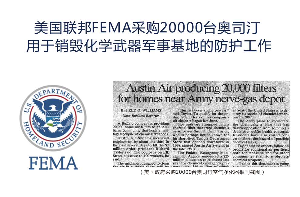 20000臺(tái)奧司汀